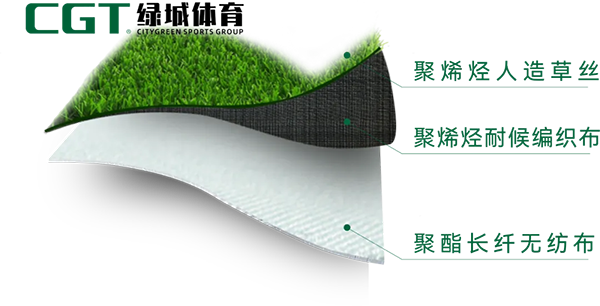 綠城體育:創新人工草坪技術,引領綠色運動新風尚