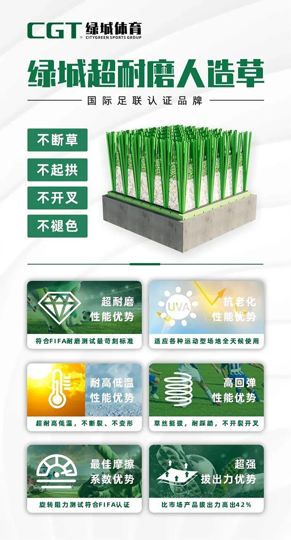 綠城體育:創新人工草坪技術,引領綠色運動新風尚