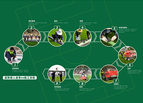 綠城a9專業施工