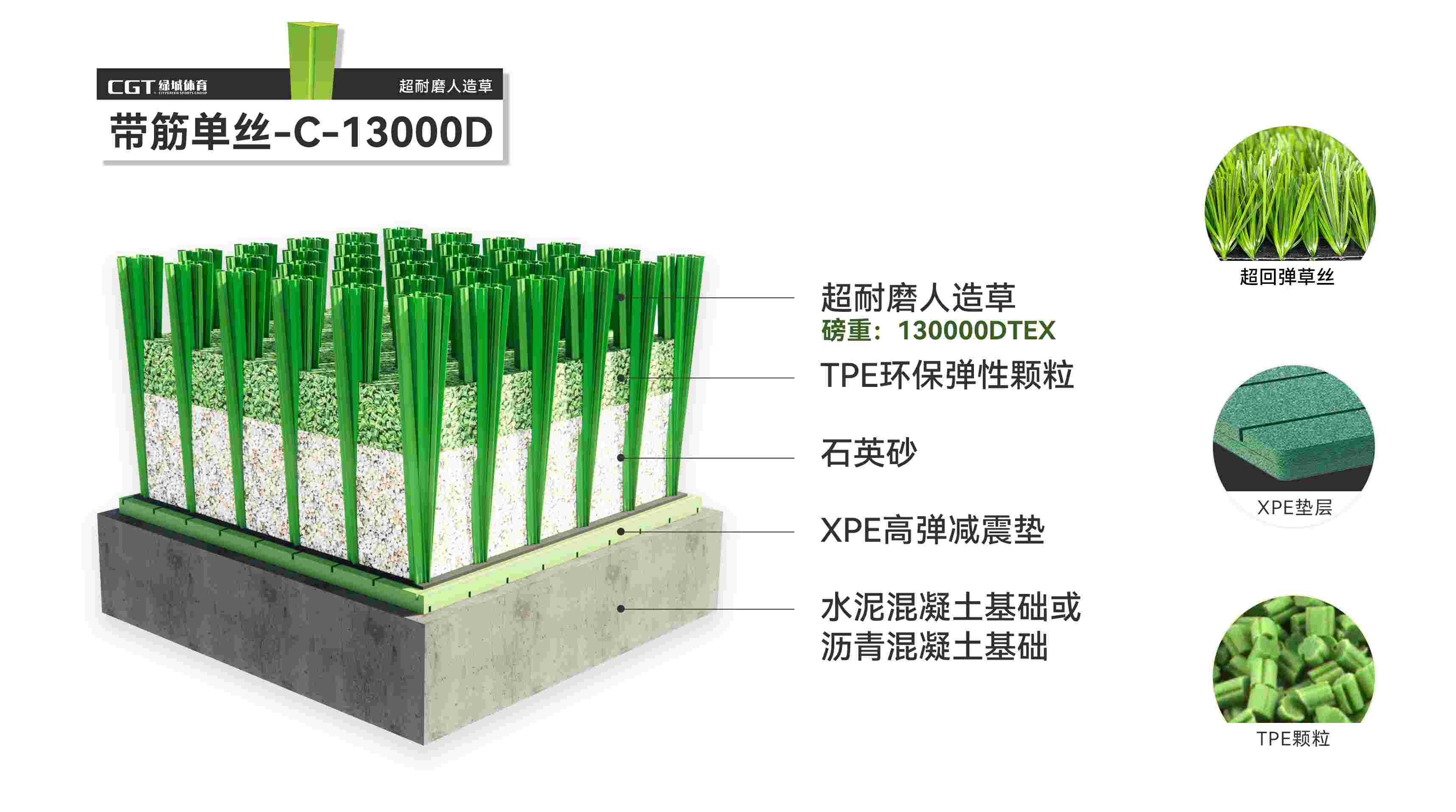 人造草坪系統(tǒng)選用推薦