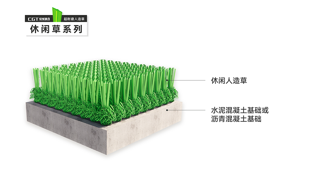 休閑用人造草坪系統