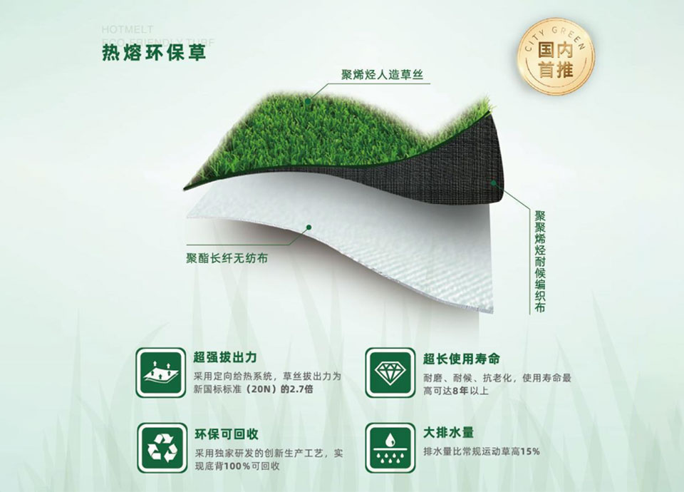 環(huán)保可回收草坪解決方案